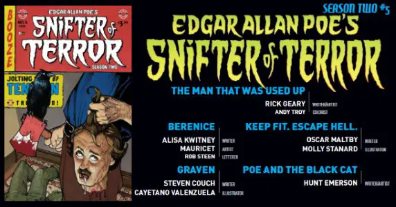 EDGAR ALLAN POE’S SNIFTER OF TERROR