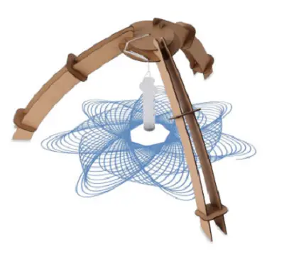 Pendulum Painting Kit